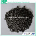 high sulphur(S<2%) calcined petrolum coke